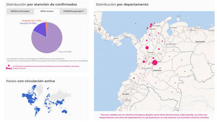 Mapa de casos y muertes por coronavirus por departamentos en Colombia: hoy, 3 de septiembre