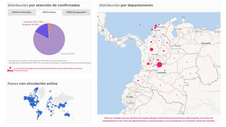 Mapa De Casos Y Muertes Por Coronavirus Por Departamentos En Colombia Hoy 4 De Septiembre As Colombia