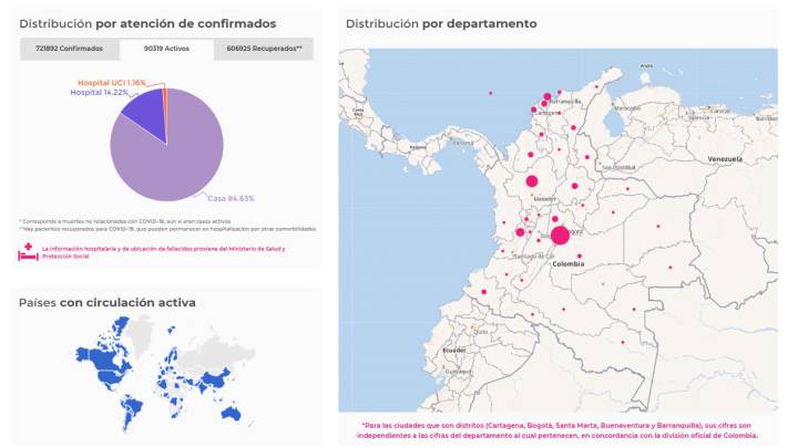 Mapa de casos y muertes por coronavirus por departamentos en Colombia: hoy, 15 de septiembre