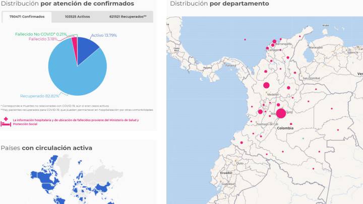 Mapa de casos y muertes por coronavirus por departamentos en Colombia: hoy, 19 de septiembre