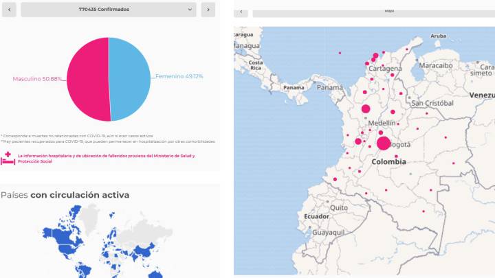 Mapa de casos y muertes por coronavirus por departamentos en Colombia: hoy, 22 de septiembre