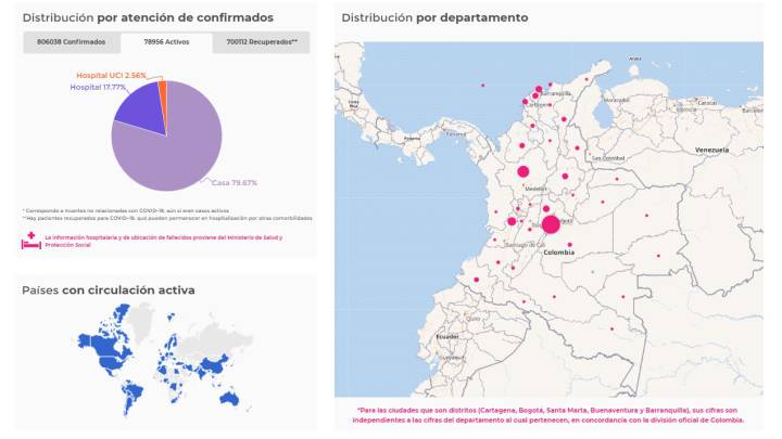 Mapa de casos y muertes por coronavirus por departamentos en Colombia: hoy, 27 de septiembre