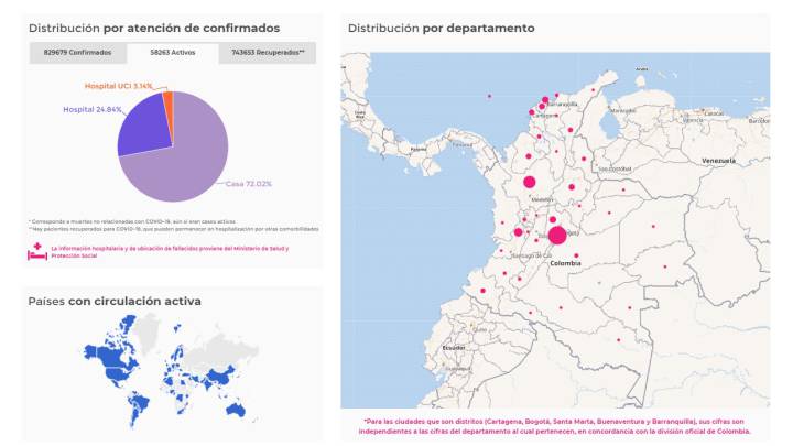 Mapa de casos y muertes por coronavirus por departamentos en Colombia: hoy, 1 de octubre