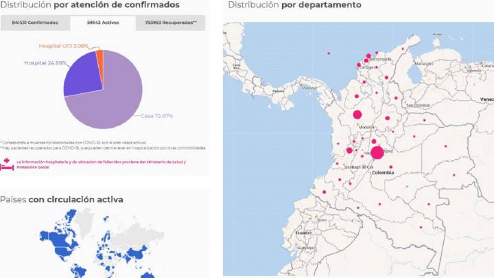 Mapa de casos y muertes por coronavirus por departamentos en Colombia: hoy, 3 de octubre
