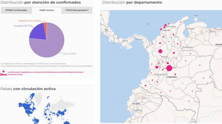 Mapa de coronavirus por departamento en Colombia