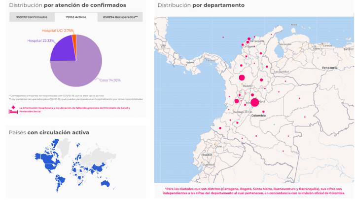 Mapa de casos y muertes por coronavirus por departamentos en Colombia: hoy, 19 de octubre