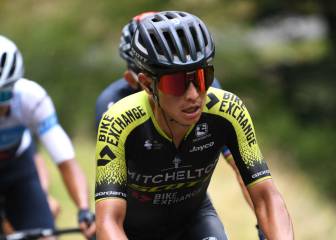 Vuelta a España 2020: dorsales de los ciclistas colombianos