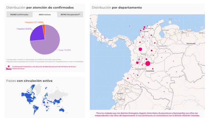 Mapa de casos y muertes por coronavirus por departamentos en Colombia: hoy, 20 de octubre