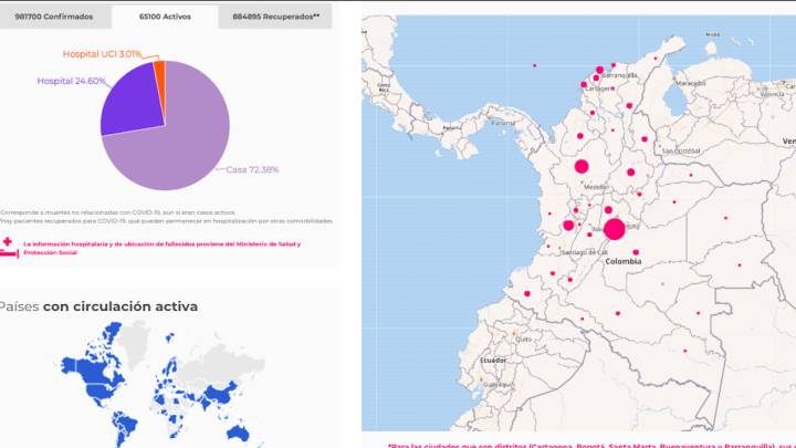 Mapa de casos y muertes por coronavirus por departamentos en Colombia: hoy, 22 de octubre