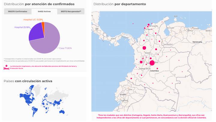Mapa de casos y muertes por coronavirus por departamentos en Colombia: hoy, 23 de octubre