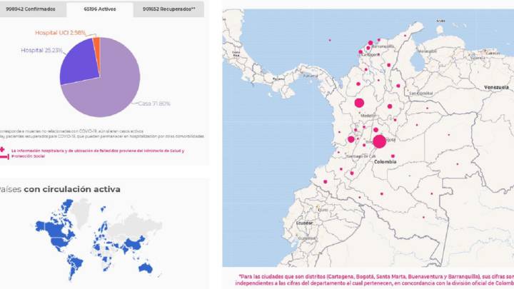 Mapa de casos y muertes por coronavirus por departamentos en Colombia: hoy, 24 de octubre