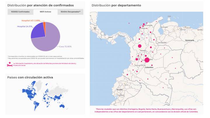 Mapa de casos y muertes por coronavirus por departamentos en Colombia: hoy, 27 de octubre