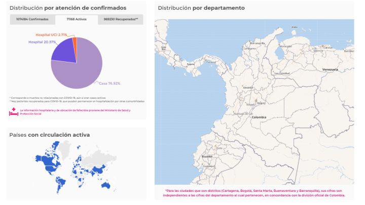 Mapa de casos y muertes por coronavirus por departamentos en Colombia: hoy, 1 de noviembre