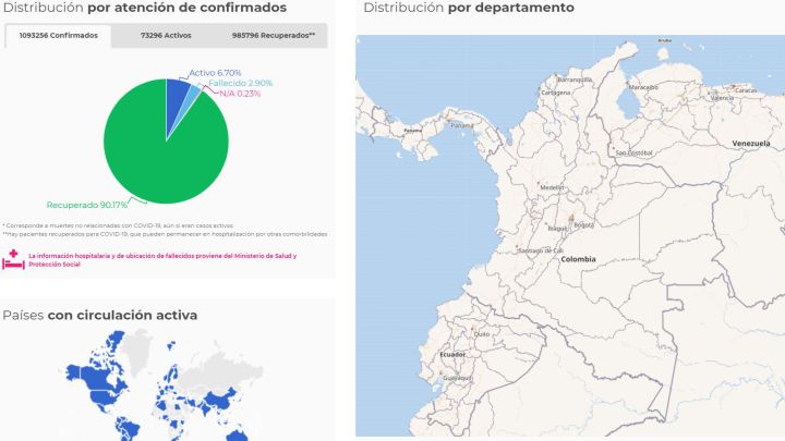 Mapa de casos y muertes por coronavirus por departamentos en Colombia: hoy, 3 de noviembre