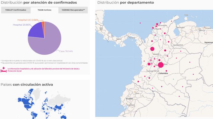 Mapa de casos y muertes por coronavirus por departamentos en Colombia: hoy, 8 de noviembre