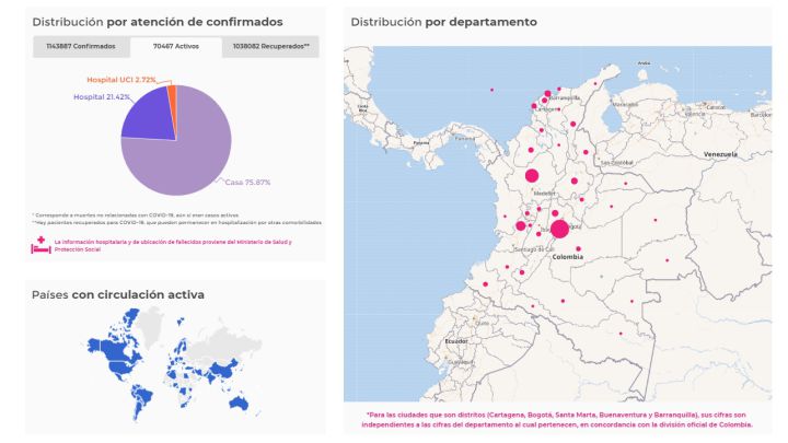 Mapa de casos y muertes por coronavirus por departamentos en Colombia: hoy, 9 de noviembre