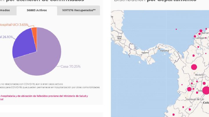 Mapa de casos y muertes por coronavirus por departamentos en Colombia: hoy, 15 de noviembre