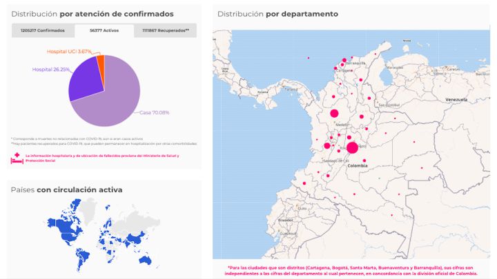 Mapa de casos y muertes por coronavirus por departamentos en Colombia: hoy, 17 de noviembre