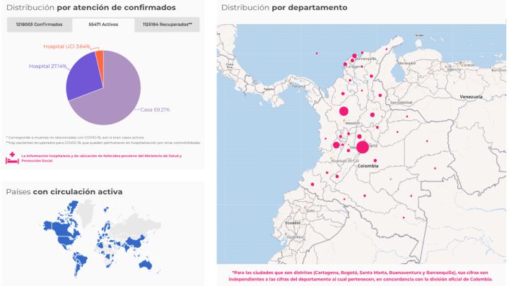 Mapa de casos y muertes por coronavirus por departamentos en Colombia: hoy, 19 de noviembre