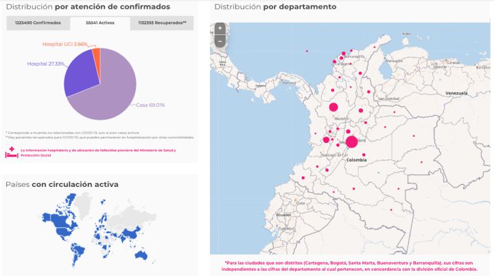Mapa de casos y muertes por coronavirus por departamentos en Colombia: hoy, 20 de noviembre