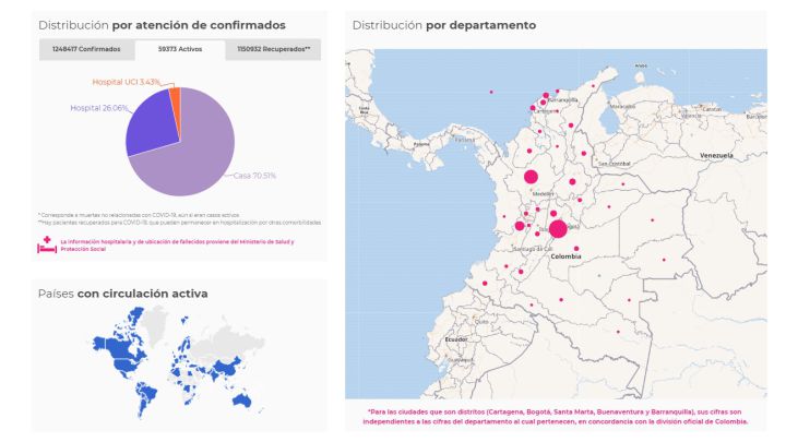 Mapa de casos y muertes por coronavirus por departamentos en Colombia: hoy, 23 de noviembre
