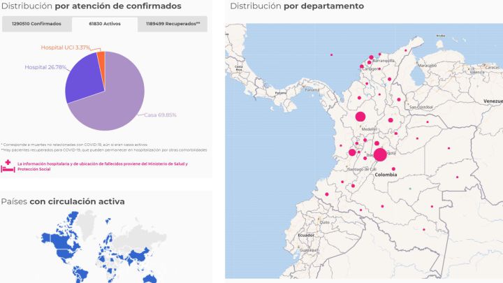 Mapa de casos y muertes por coronavirus por departamentos en Colombia: hoy, 28 de noviembre
