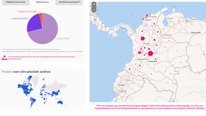 Mapa del coronavirus por departamentos en Colombia. Casos y muertes de este martes 1 de diciembre 2020. Hay 1.316.806 contagios en todo el país.