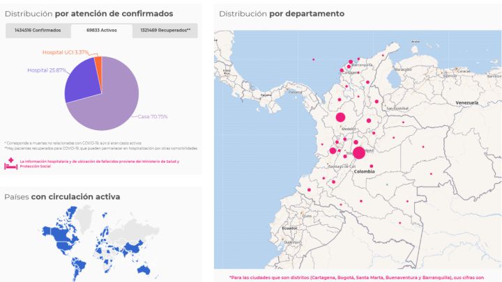 Mapa de casos y muertes por coronavirus por departamentos en Colombia: hoy, 15 de diciembre