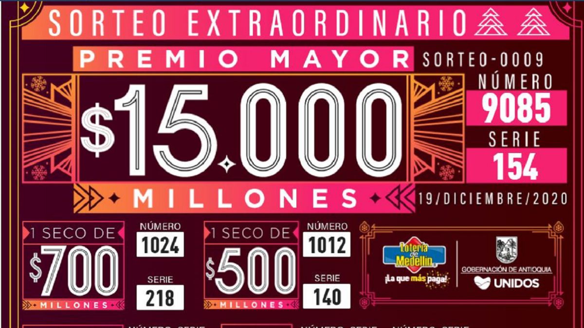 Resultado Sorteo Extraordinario Loteria De Medellin Numeros Ganadores Y Premios As Colombia