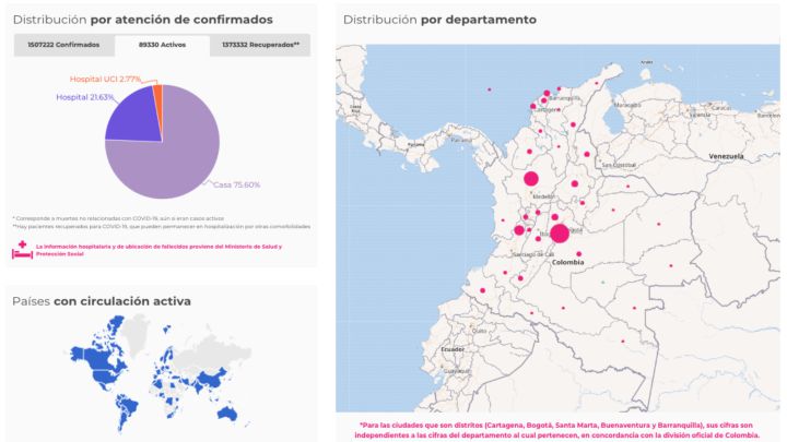 Mapa de casos y muertes por coronavirus por departamentos en Colombia: hoy, 21 de diciembre