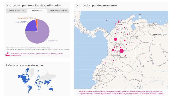 Mapa de casos y muertes por coronavirus por departamentos en Colombia: hoy, 22 de diciembre