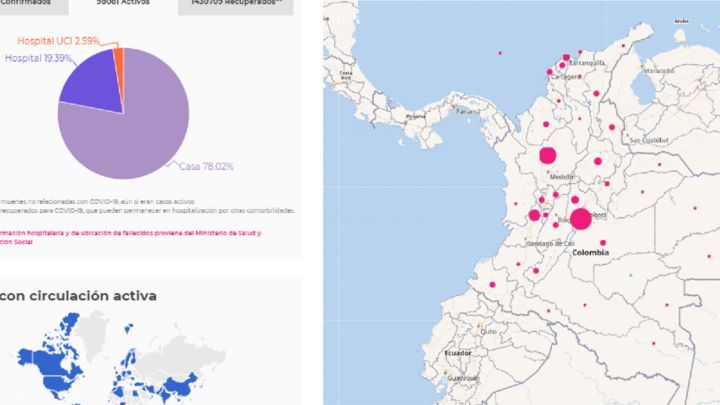 Mapa de casos y muertes por coronavirus por departamentos en Colombia: hoy, 26 de diciembre