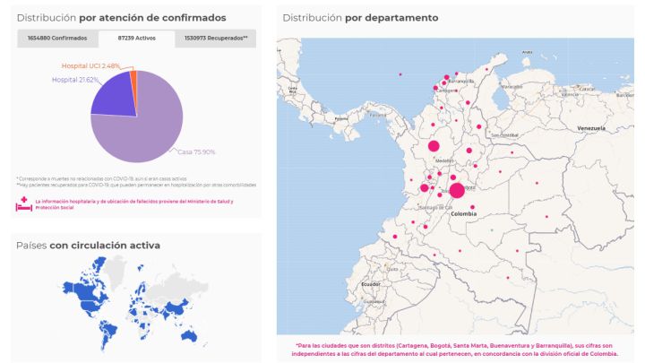 Mapa de casos y muertes por coronavirus por departamentos en Colombia: hoy, 3 de enero