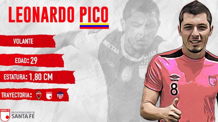 Santa Fe Confirma Siete Refuerzos Para La Temporada 2021 As Colombia