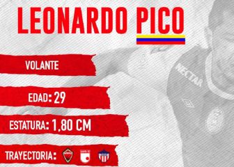 Santa Fe confirma siete refuerzos para la temporada 2021