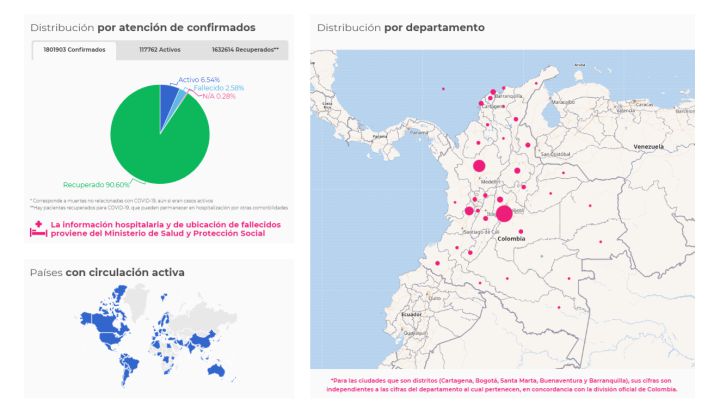 Mapa de casos y muertes por coronavirus por departamentos en Colombia: hoy, 12 de enero