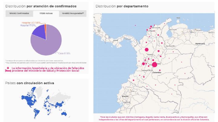 Mapa de casos y muertes por coronavirus por departamentos en Colombia: hoy, 13 de enero