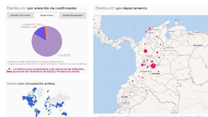 Mapa de casos y muertes por coronavirus por departamentos en Colombia: hoy, 25 de enero