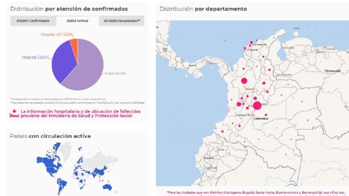 Mapa de casos y muertes por coronavirus por departamentos en Colombia: hoy, 10 de febrero