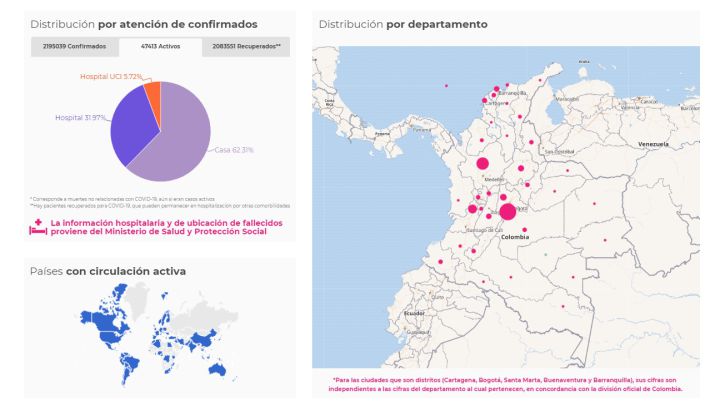 Mapa de casos y muertes por coronavirus por departamentos en Colombia: hoy, 15 de febrero