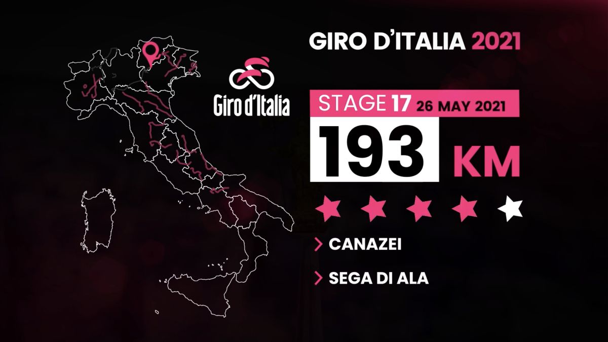 El Giro de Italia presenta el recorido de sus 21 etapas AS Colombia