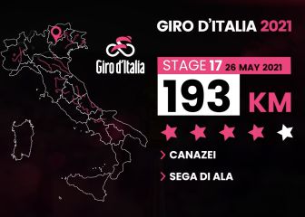 El Giro de Italia presenta el recorido de sus 21 etapas
