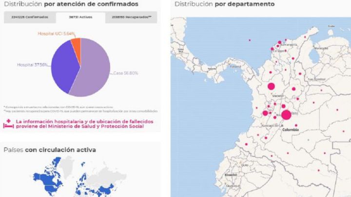 Mapa de casos y muertes por coronavirus por departamentos en Colombia: hoy, 27 de febrero
