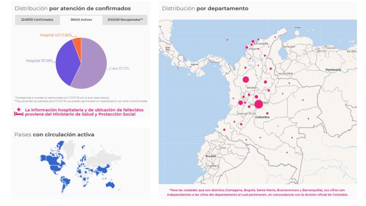 Mapa de casos y muertes por coronavirus por departamentos en Colombia: hoy, 28 de febrero