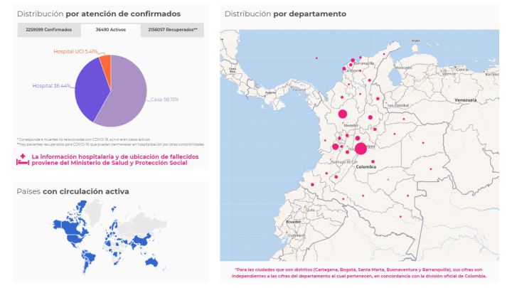 Mapa de casos y muertes por coronavirus por departamentos en Colombia: hoy, 3 de marzo