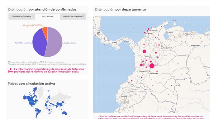 Mapa de casos y muertes por coronavirus por departamentos en Colombia: hoy, 9 de marzo