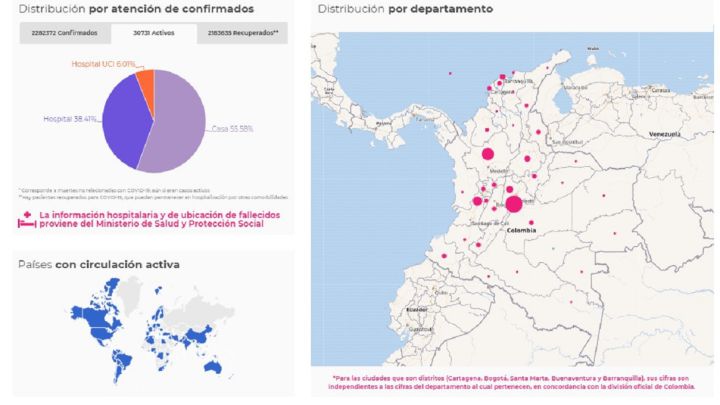 Mapa de casos y muertes por coronavirus por departamentos en Colombia: hoy, 10 de marzo