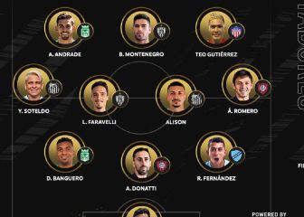 Banguero, Rifle y Teo en el XI de la semana de Libertadores
