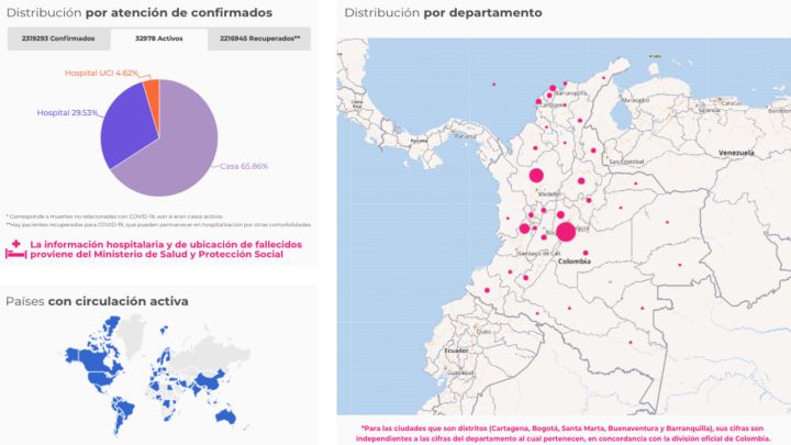 Mapa de casos y muertes por coronavirus por departamentos en Colombia: hoy, 20 de marzo