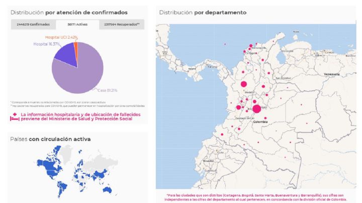 Mapa de casos y muertes por coronavirus por departamentos en Colombia: hoy, 5 de abril